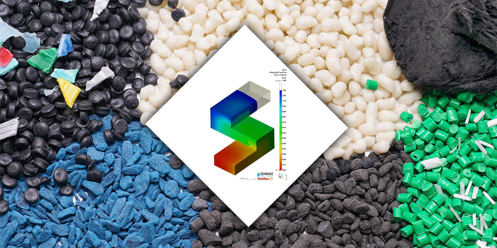 Using new polymers in simulation
