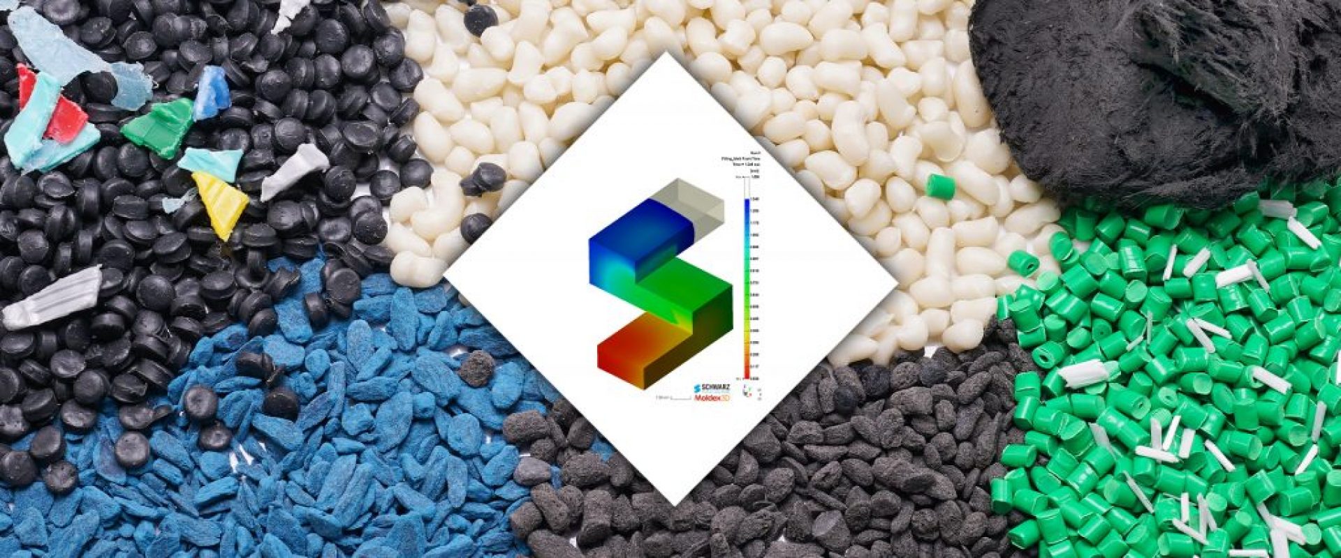 Injection molding simulation: using new plastics via material data characterization