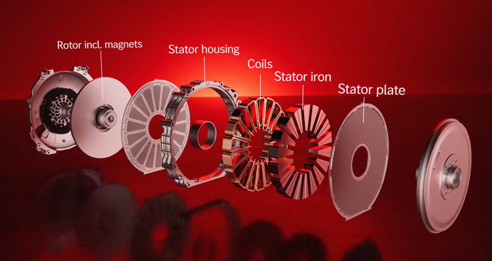 Axial flux motor video design