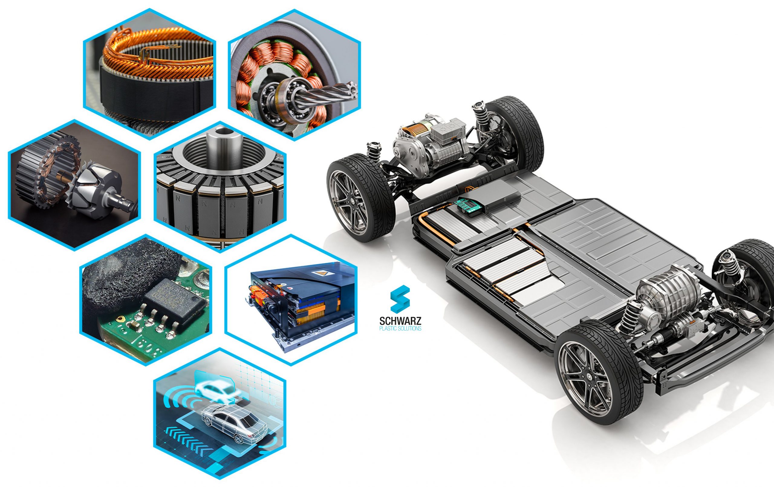 Thermoset components in e-mobility applications
